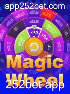 Explorando o MagicWheel: Um Jogo Inovador e Empolgante